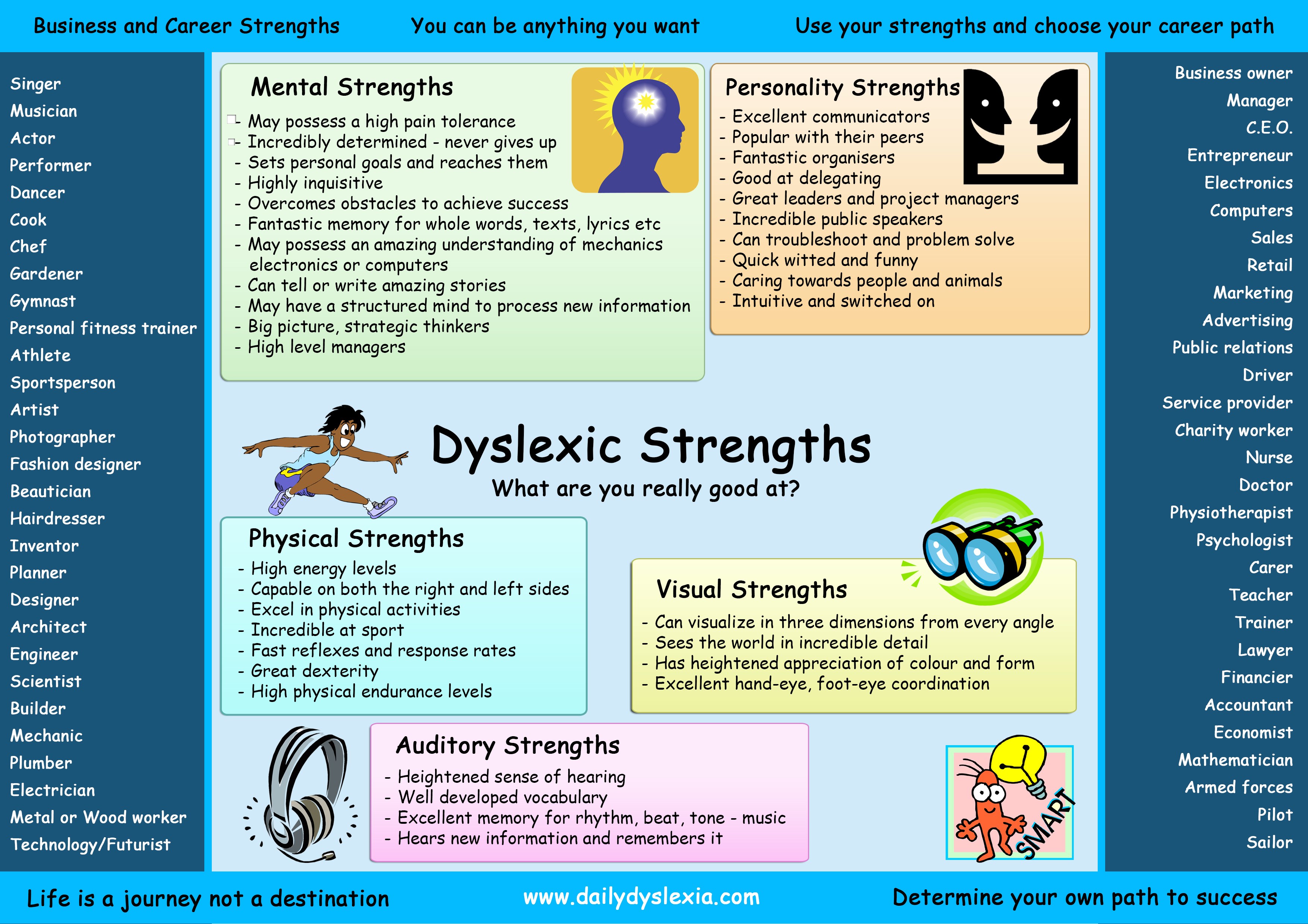 dyslexia_poster2.jpg